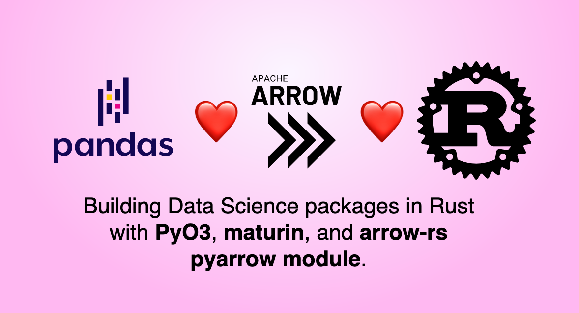 An image of the Pandas, Apache Arrow, and Rust logos with hearts connecting them.